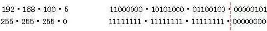 【干貨分享】您知道IP地址是怎么算的么？  監(jiān)控技巧  第5張