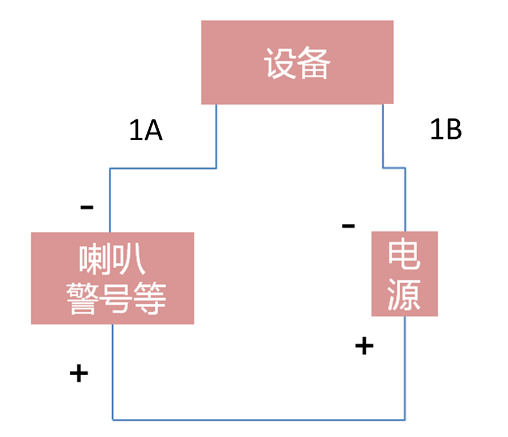 說(shuō)看完這篇文章，能解決90%的智能警戒攝像機(jī)問(wèn)題  監(jiān)控新聞  第5張