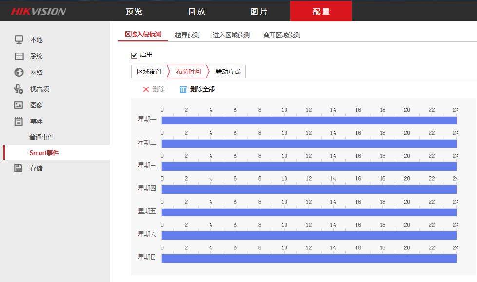 說(shuō)看完這篇文章，能解決90%的智能警戒攝像機(jī)問(wèn)題  監(jiān)控新聞  第6張