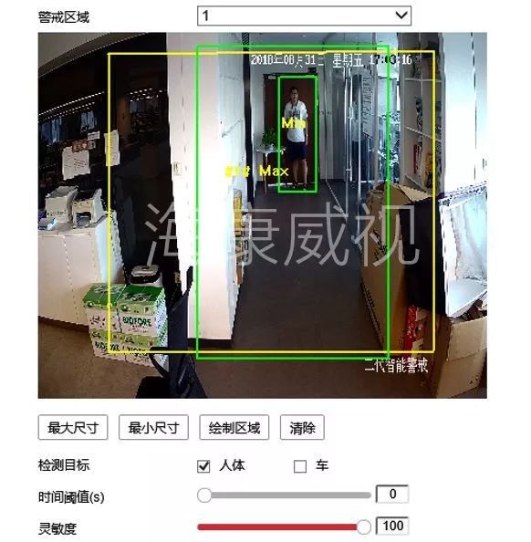 說(shuō)看完這篇文章，能解決90%的智能警戒攝像機(jī)問(wèn)題  監(jiān)控新聞  第8張