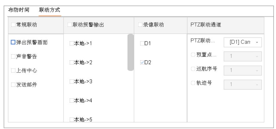 說(shuō)看完這篇文章，能解決90%的智能警戒攝像機(jī)問(wèn)題  監(jiān)控新聞  第7張