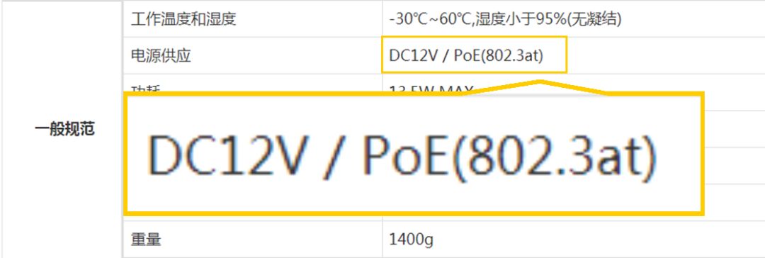 選設(shè)備，PoE、PoE+、Hi PoE這三個(gè)參數(shù)你一定要分清！  監(jiān)控技巧  第3張